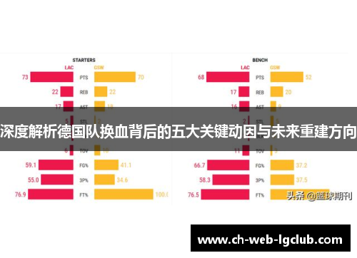 深度解析德国队换血背后的五大关键动因与未来重建方向 深度解析德国队换血背后的五大关键动因与未来重建方向