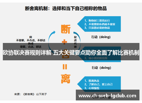 欧协联决赛规则详解 五大关键要点助你全面了解比赛机制 欧协联决赛规则详解 五大关键要点助你全面了解比赛机制