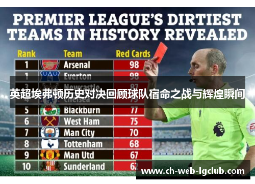 英超埃弗顿历史对决回顾球队宿命之战与辉煌瞬间 英超埃弗顿历史对决回顾球队宿命之战与辉煌瞬间